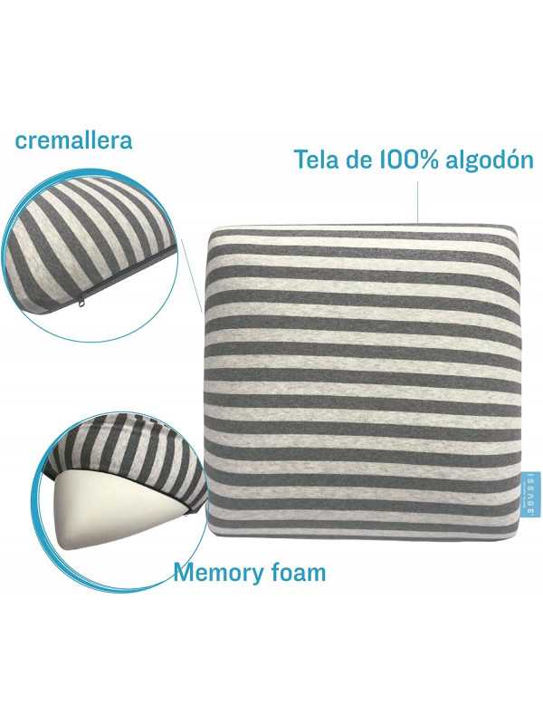 Inyoku sofa cushion in Memory Foam Gray