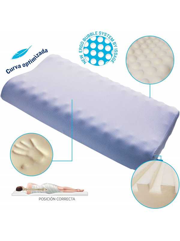 Almohada Ortopedica Cervical Curvo