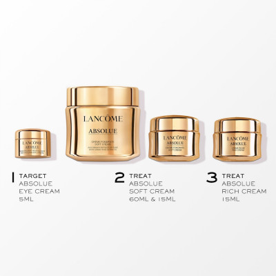 Absolue Precious CR Soft 50 ml + CR 15 ml + Ojos + Se