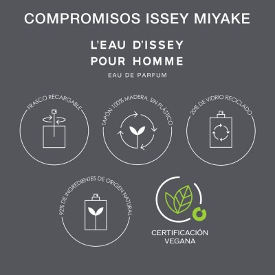 Eau d'Issey Eau de Parfum