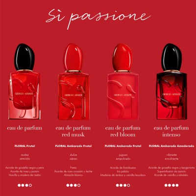 Sì Passione Red Bloom Eau de Parfum 100 ml