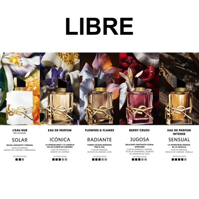 Libre Berry Crush Eau de Parfum
