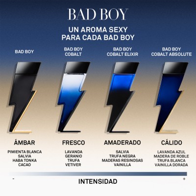 Bad Boy Cobalt Absolute Eau de Parfum