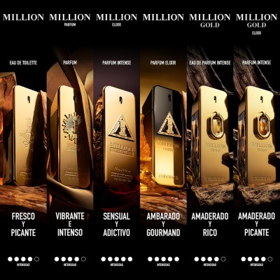 1 Million Night Elixir Eau de Parfum 100 ml