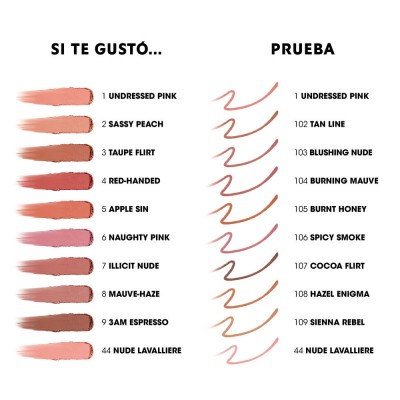 Lovenude Kiss Shaper Lip Liner