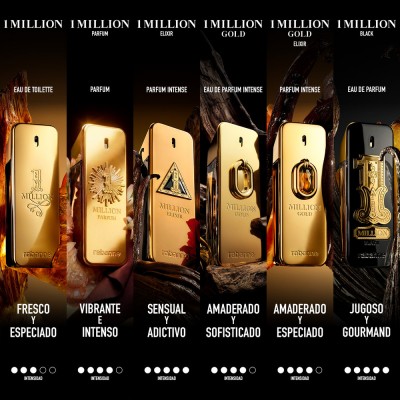 1 Million Black Eau de Parfum